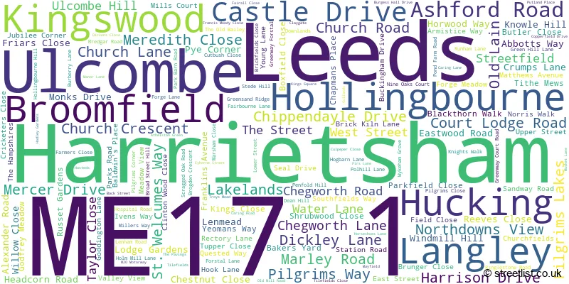 A word cloud for the ME17 1 postcode